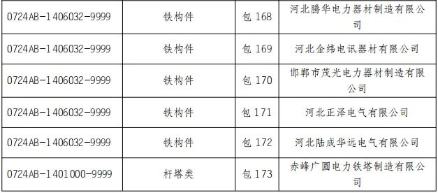 太阳成(tyc122cc-VIP认证集团)-Official Platform