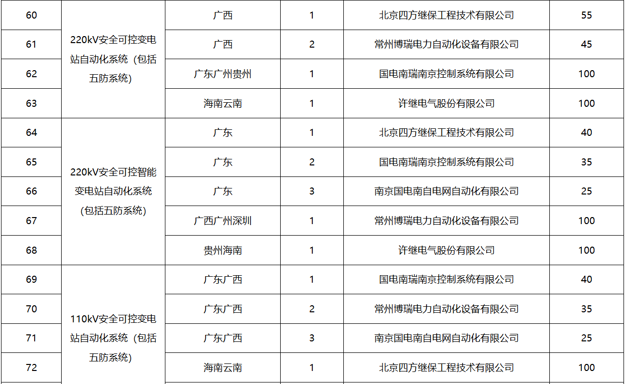 941333c18196d686481d00182ae0c934 太阳成(tyc122cc-VIP认证集团)-Official Platform