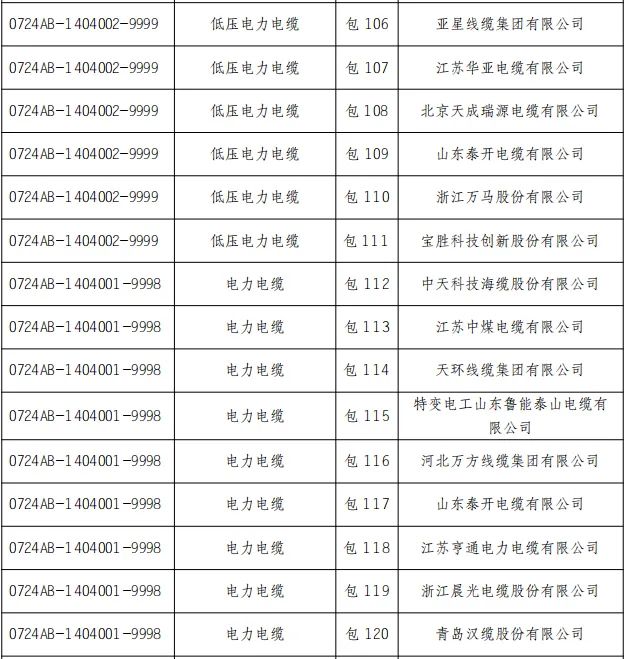 太阳成(tyc122cc-VIP认证集团)-Official Platform