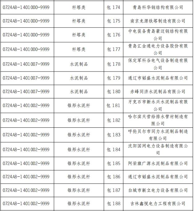 太阳成(tyc122cc-VIP认证集团)-Official Platform