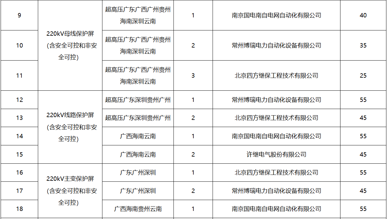 a66388445c22de457d247f39b0c6beac 太阳成(tyc122cc-VIP认证集团)-Official Platform