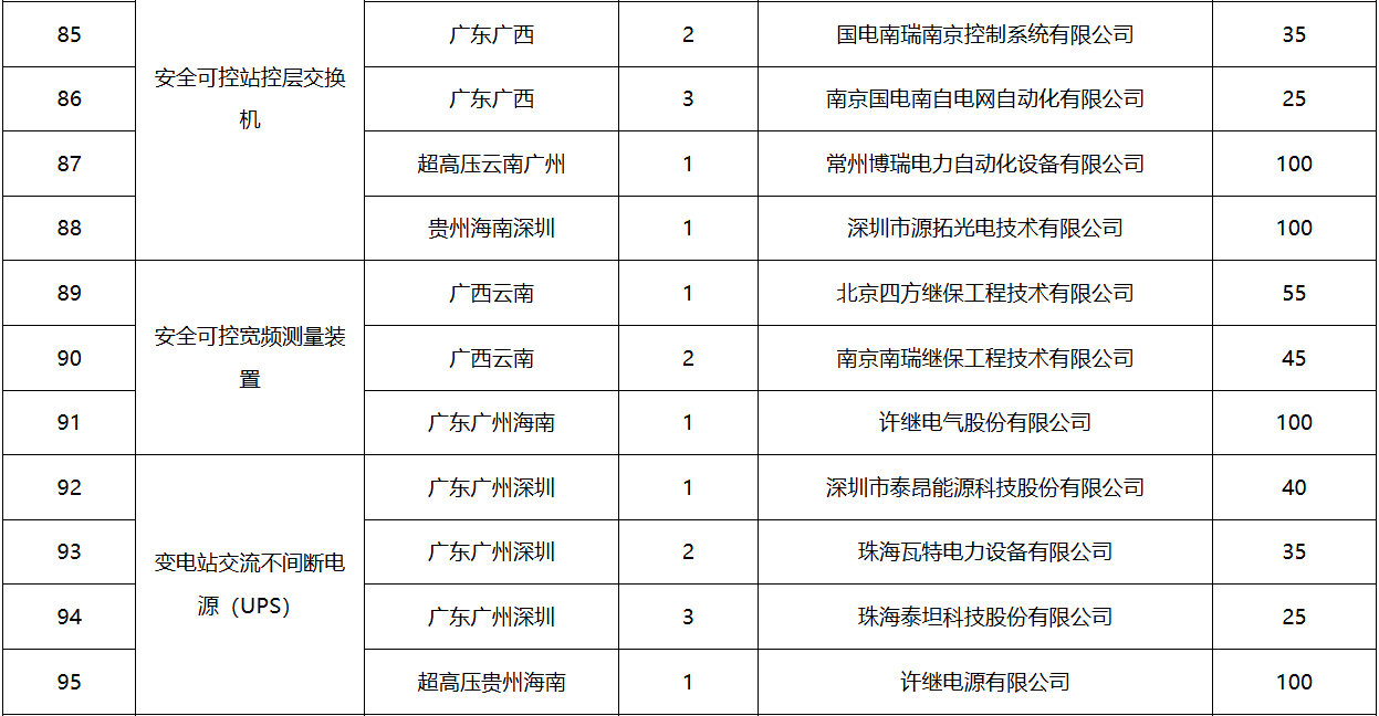a8919676fd9441c4fd521687935810df 太阳成(tyc122cc-VIP认证集团)-Official Platform