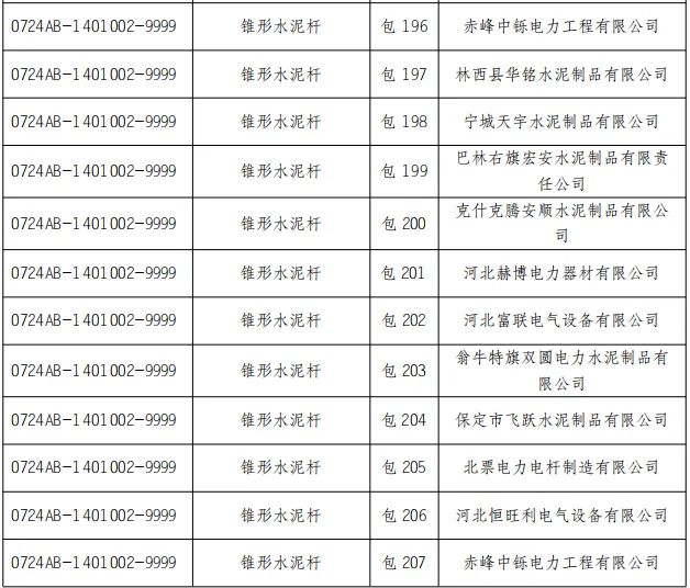 太阳成(tyc122cc-VIP认证集团)-Official Platform