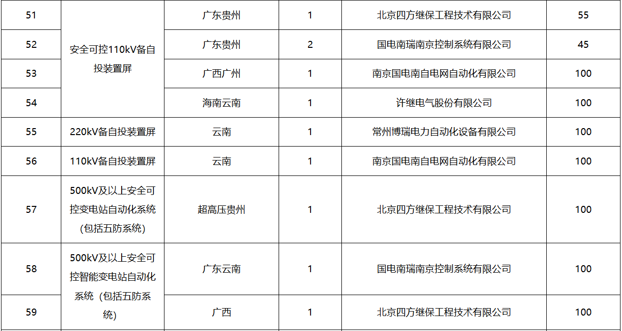 b71d24a90dbb63bfa1d693e2f2194327 太阳成(tyc122cc-VIP认证集团)-Official Platform