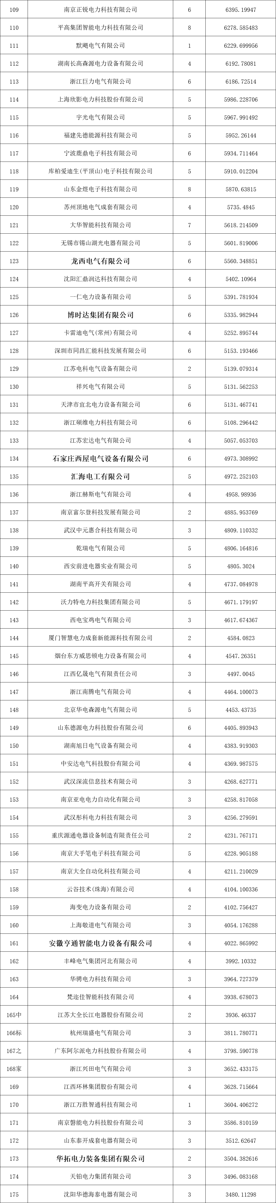 太阳成(tyc122cc-VIP认证集团)-Official Platform