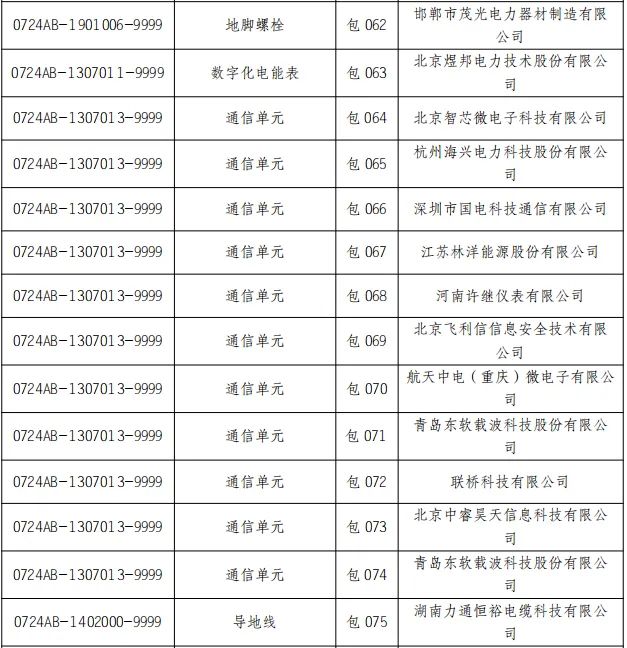 太阳成(tyc122cc-VIP认证集团)-Official Platform