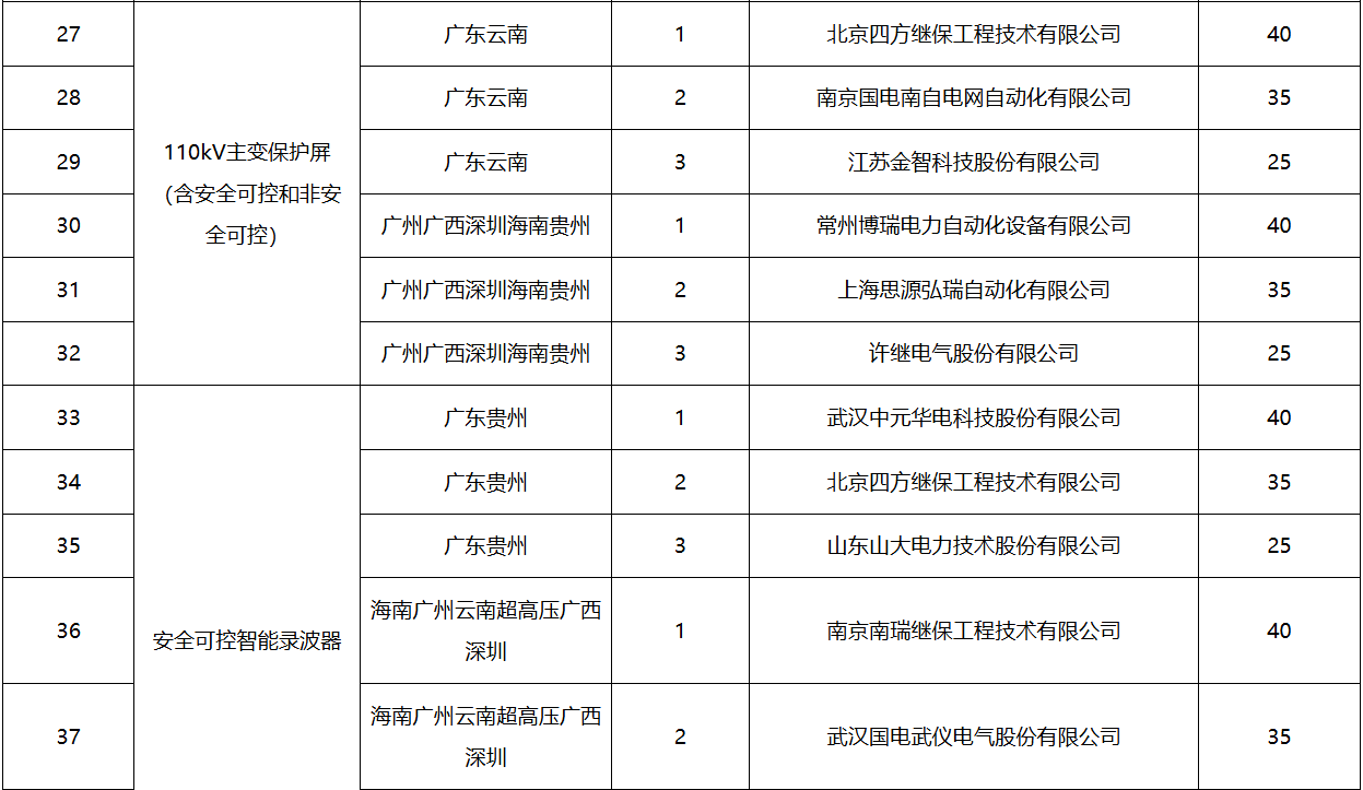 c5aa92efb9642f89e5e2cd89b6cfbbb3 太阳成(tyc122cc-VIP认证集团)-Official Platform