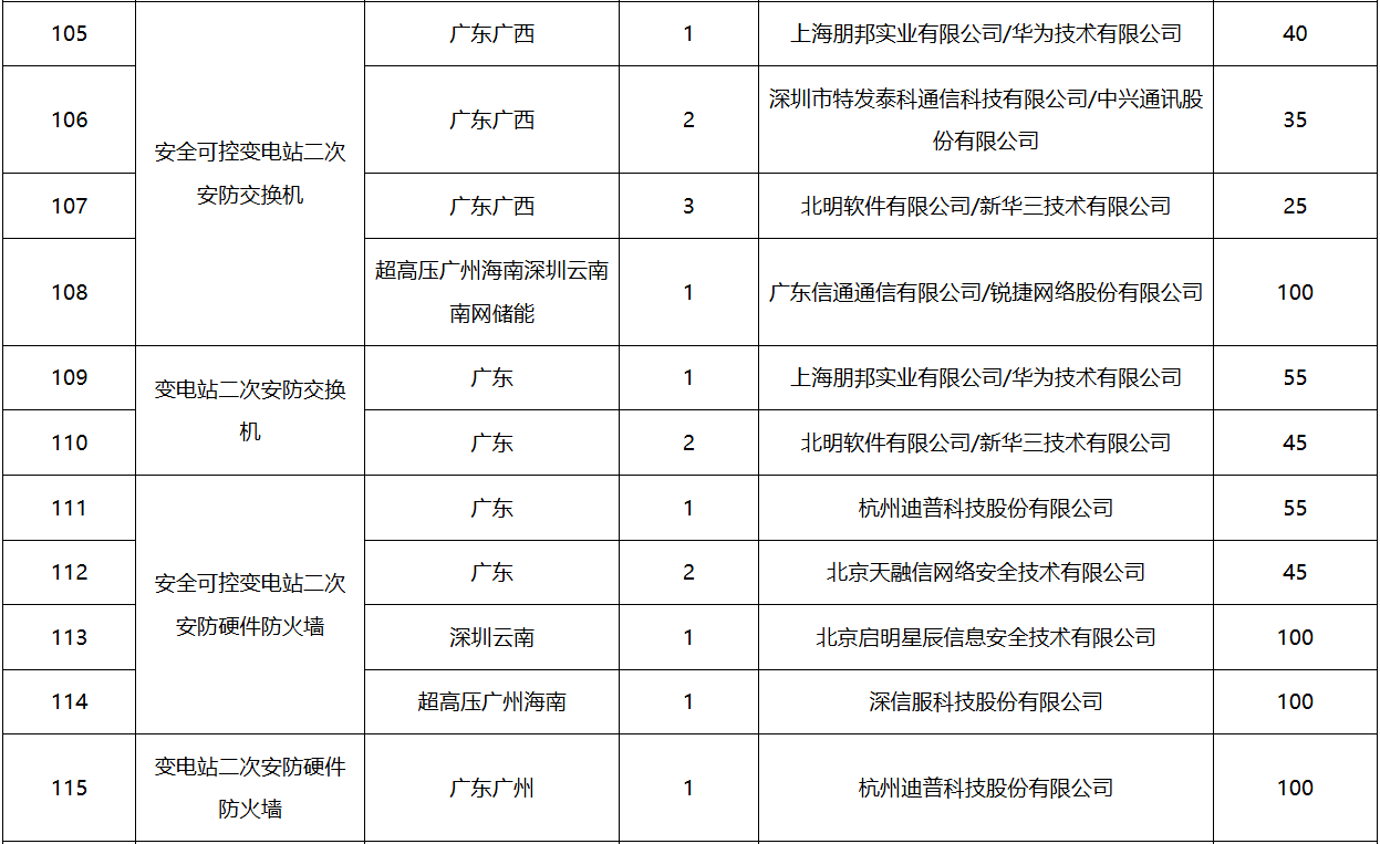 db86d9034dc9467a2c0ccad54f2440e7 太阳成(tyc122cc-VIP认证集团)-Official Platform