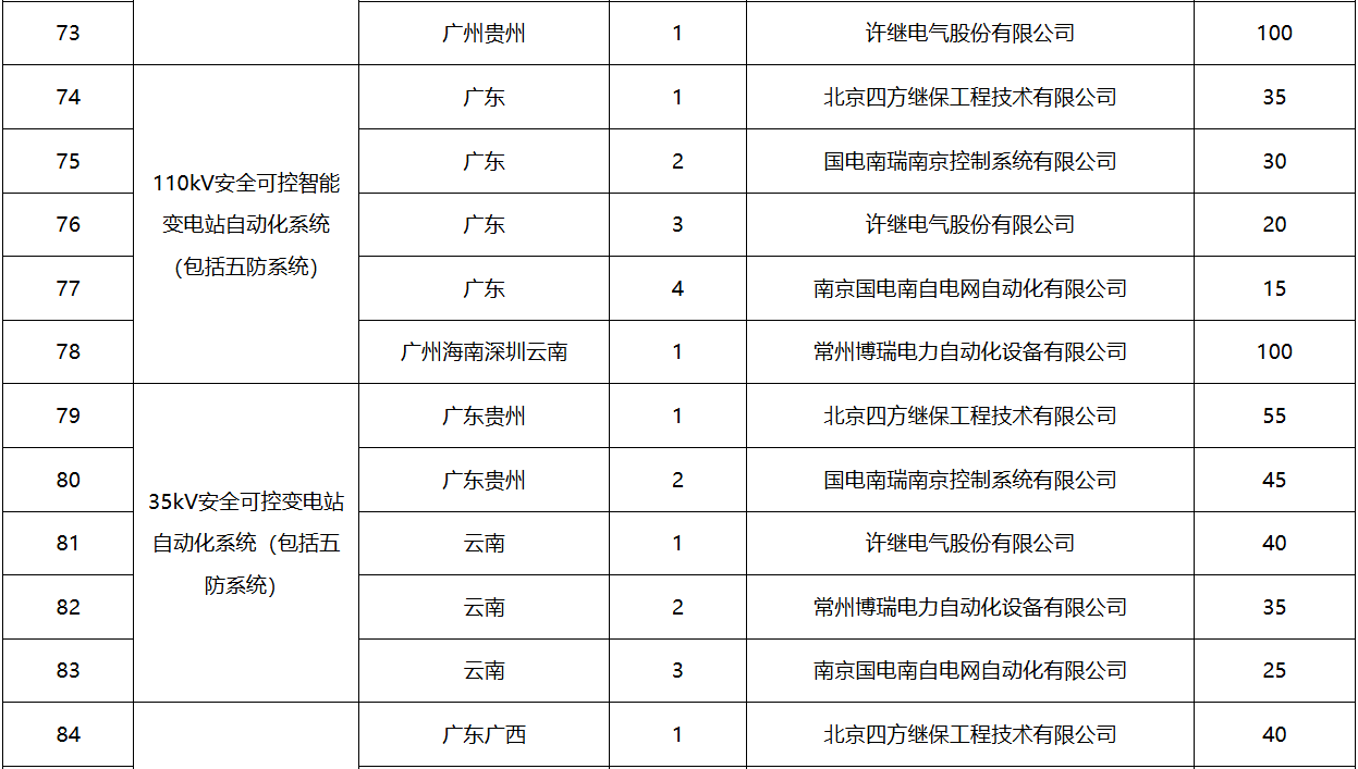 e5adaa11e22e77cc8cf89b2c42cd5b0f 太阳成(tyc122cc-VIP认证集团)-Official Platform