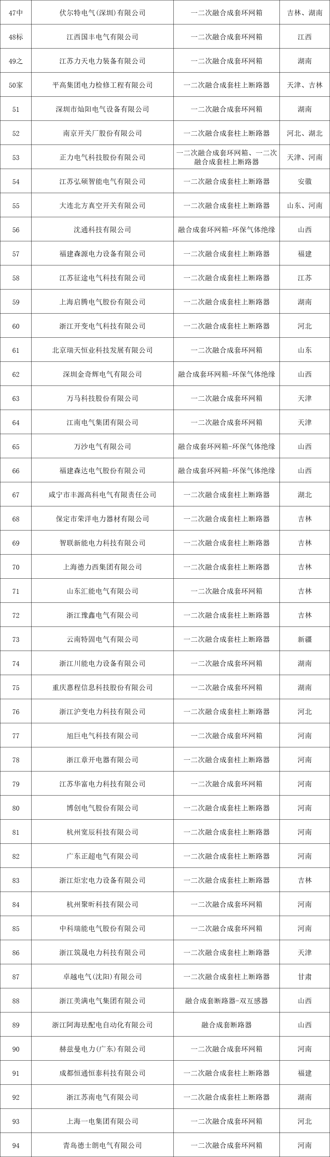 太阳成(tyc122cc-VIP认证集团)-Official Platform