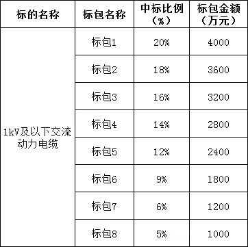 0f17a15b9c790a661aac1812e66555df 太阳成(tyc122cc-VIP认证集团)-Official Platform