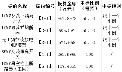 太阳成(tyc122cc-VIP认证集团)-Official Platform