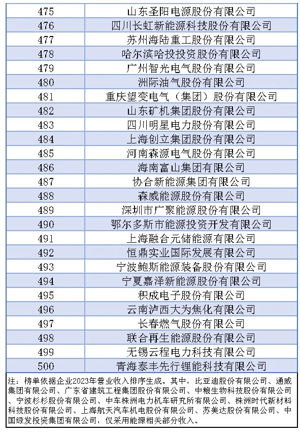 2a42f9c6623b6ce6cb41372d0f7c1434 太阳成(tyc122cc-VIP认证集团)-Official Platform