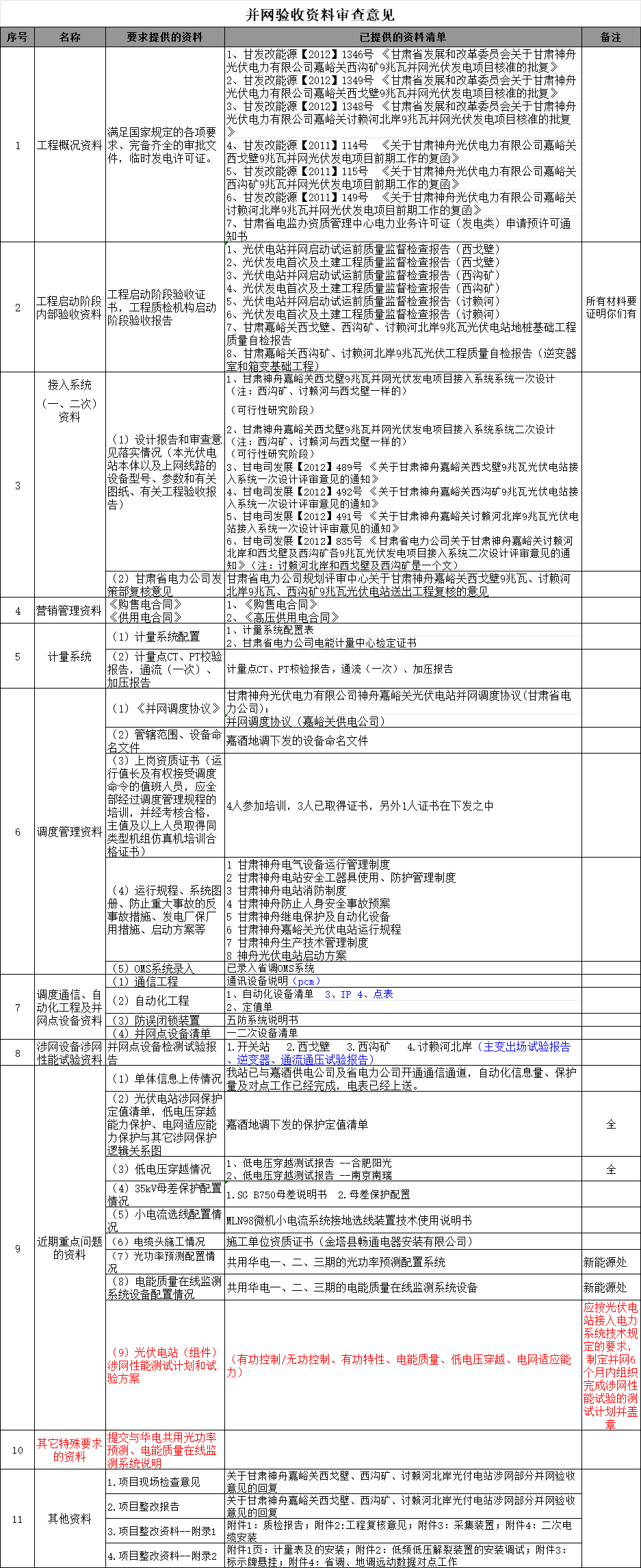 4044588be908289d791641bacee1519a 太阳成(tyc122cc-VIP认证集团)-Official Platform