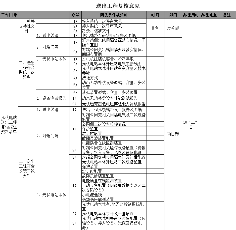 45aa060183f93bb6e3bbcedd3987f7e9 太阳成(tyc122cc-VIP认证集团)-Official Platform