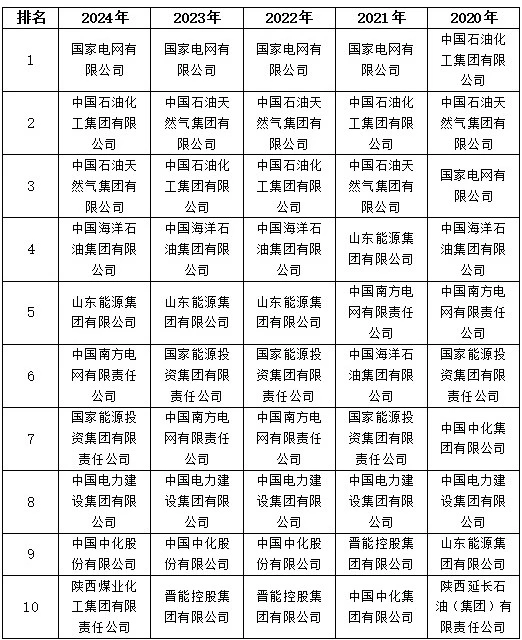 9a07c26d31c4f7dc79829a7f994554ca 太阳成(tyc122cc-VIP认证集团)-Official Platform