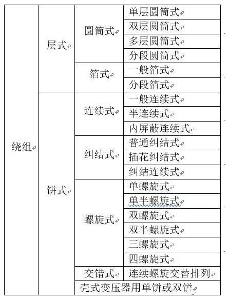 ac345cb128b6a29df2f3d63ae3109df6 太阳成(tyc122cc-VIP认证集团)-Official Platform