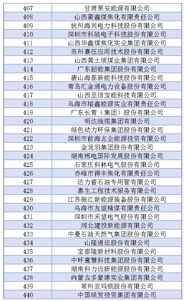 bdbca673eb41b7303ebcd8011bd35d71 太阳成(tyc122cc-VIP认证集团)-Official Platform