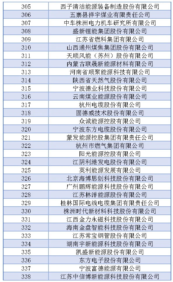 bf50662c2c36391f0c1332120f350b89 太阳成(tyc122cc-VIP认证集团)-Official Platform