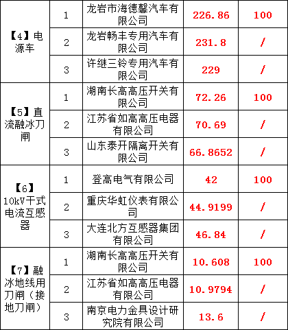 太阳成(tyc122cc-VIP认证集团)-Official Platform