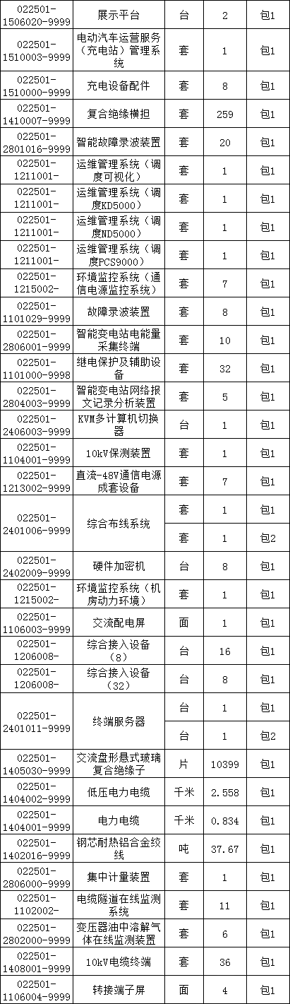 太阳成(tyc122cc-VIP认证集团)-Official Platform