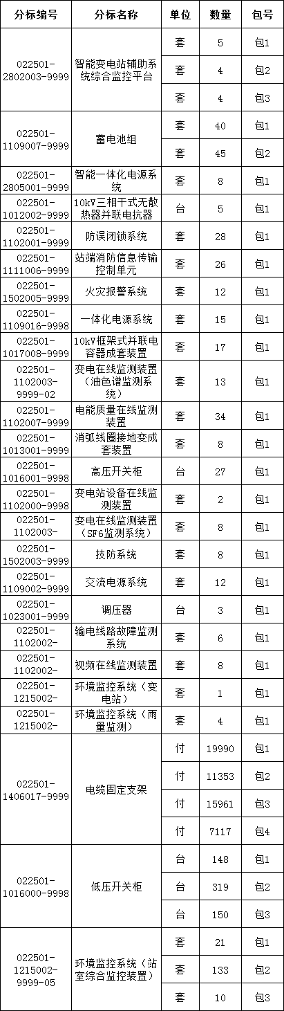 太阳成(tyc122cc-VIP认证集团)-Official Platform