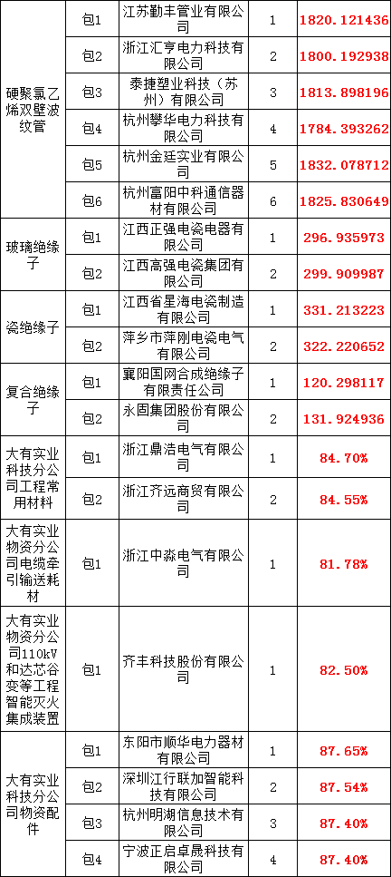 5b910eeb6288a7cfeb9e018f9e54ad33 太阳成(tyc122cc-VIP认证集团)-Official Platform