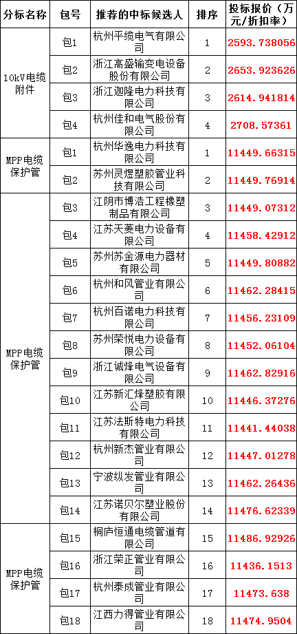 8f430e8910cdd2a85c0ebadec1cd2fab 太阳成(tyc122cc-VIP认证集团)-Official Platform