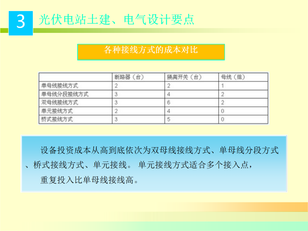 太阳成(tyc122cc-VIP认证集团)-Official Platform