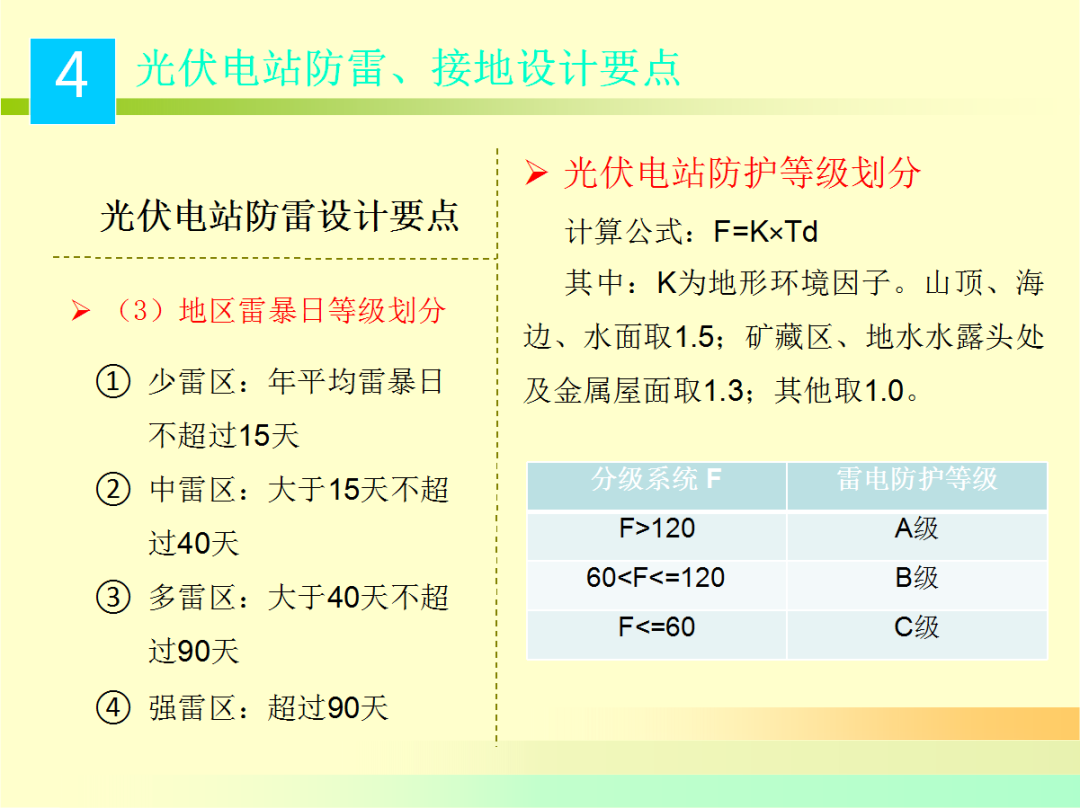 太阳成(tyc122cc-VIP认证集团)-Official Platform