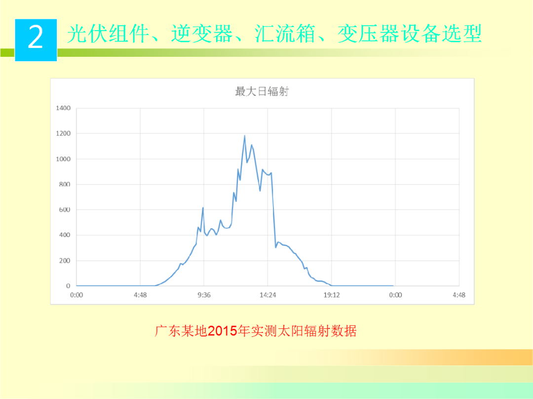 太阳成(tyc122cc-VIP认证集团)-Official Platform