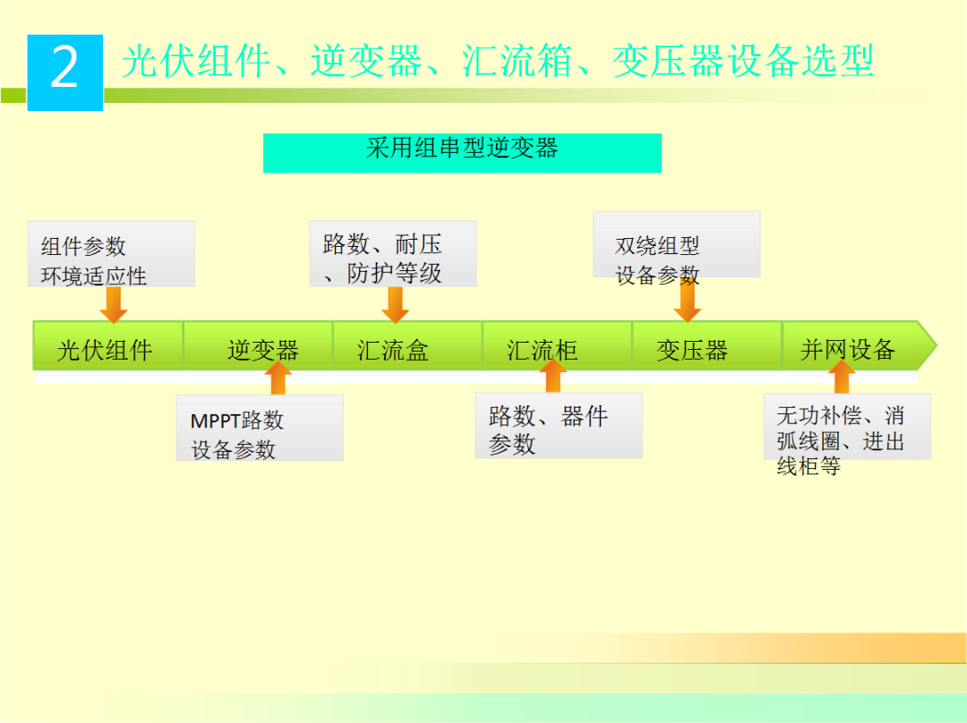 太阳成(tyc122cc-VIP认证集团)-Official Platform