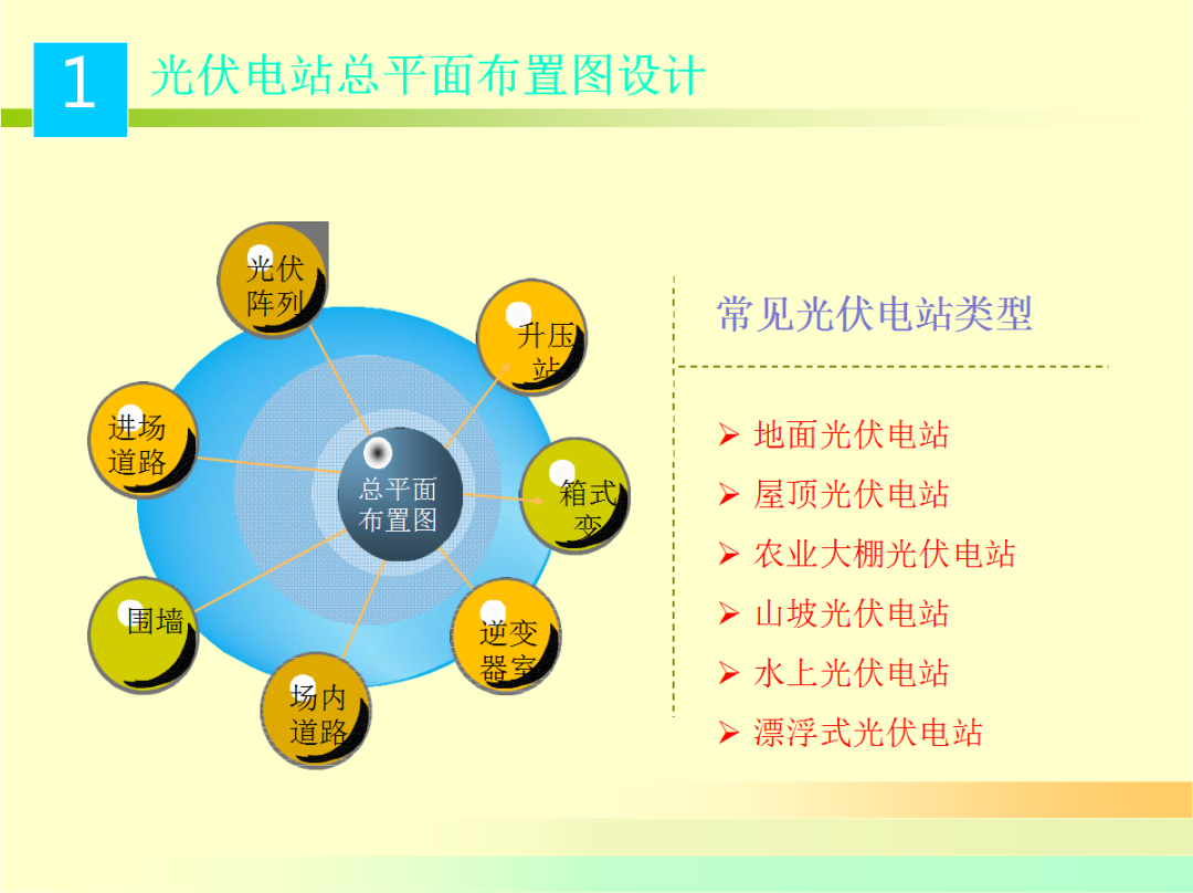 太阳成(tyc122cc-VIP认证集团)-Official Platform