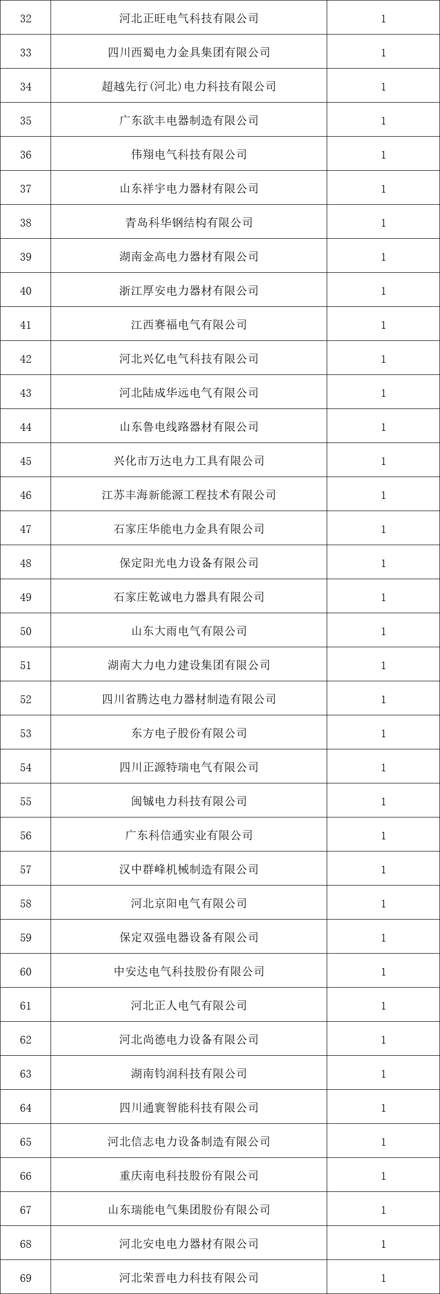 太阳成(tyc122cc-VIP认证集团)-Official Platform
