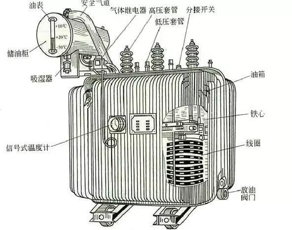 太阳成(tyc122cc-VIP认证集团)-Official Platform