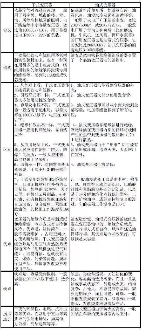 太阳成(tyc122cc-VIP认证集团)-Official Platform