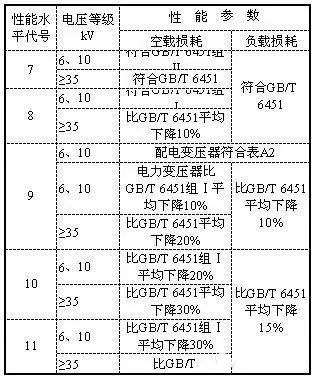 太阳成(tyc122cc-VIP认证集团)-Official Platform