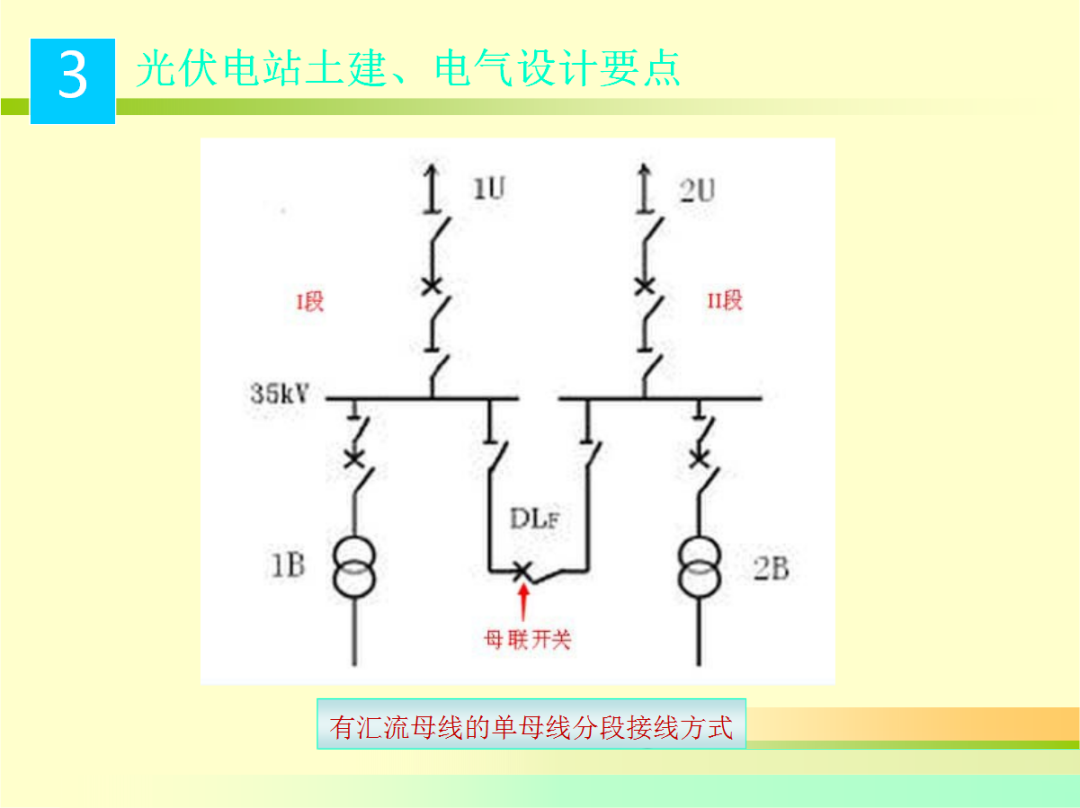 太阳成(tyc122cc-VIP认证集团)-Official Platform