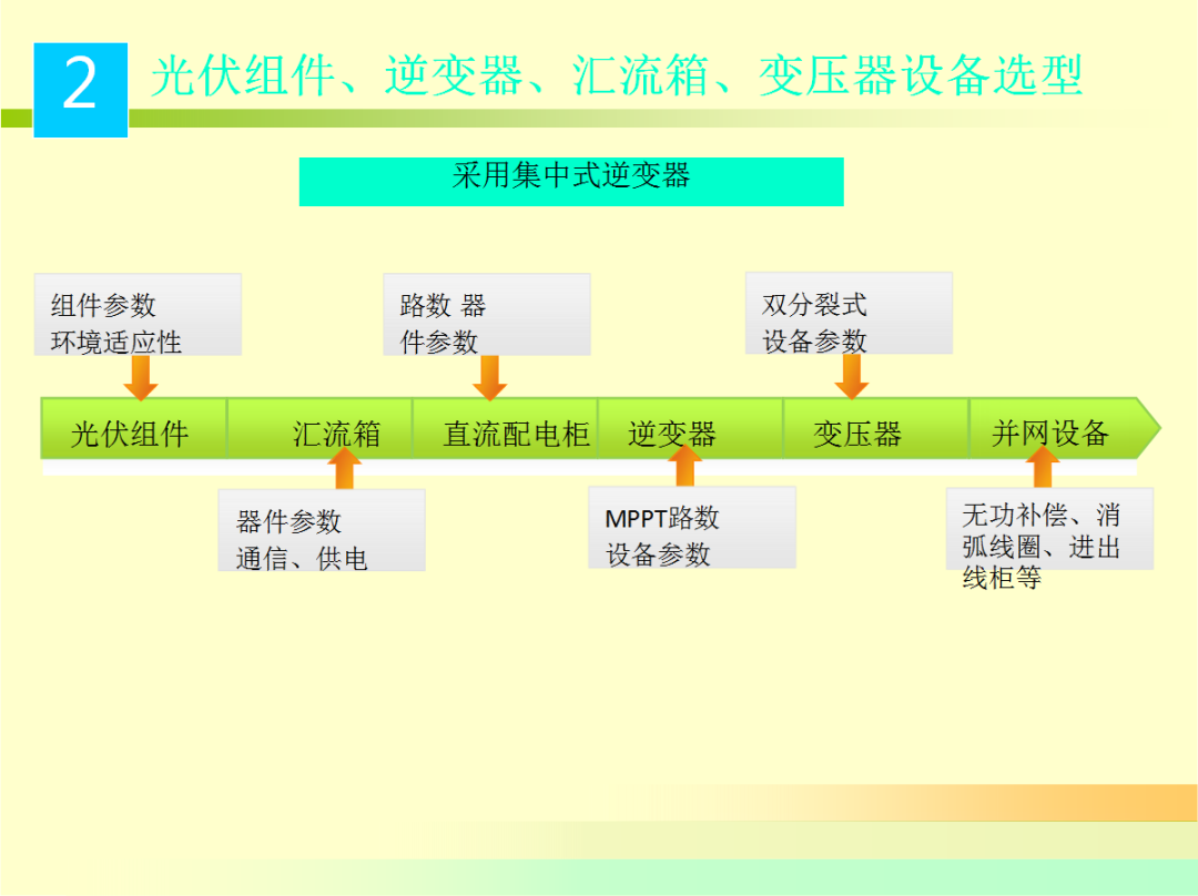 太阳成(tyc122cc-VIP认证集团)-Official Platform