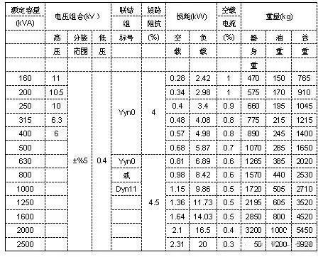 太阳成(tyc122cc-VIP认证集团)-Official Platform