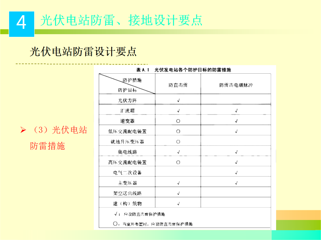 太阳成(tyc122cc-VIP认证集团)-Official Platform