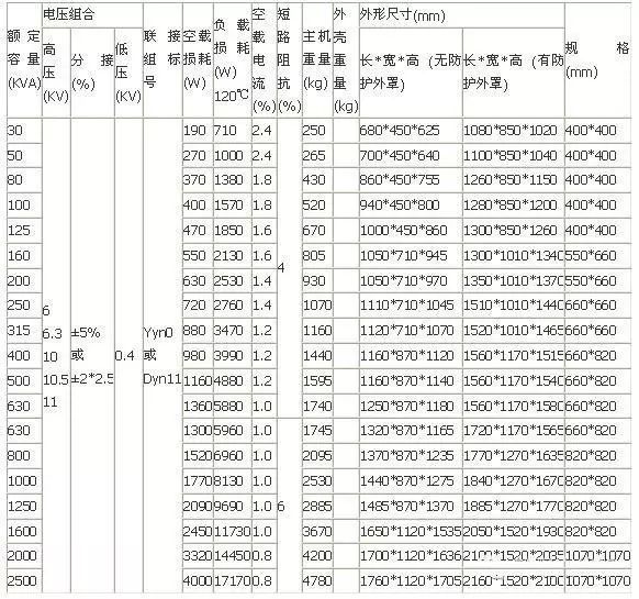 太阳成(tyc122cc-VIP认证集团)-Official Platform