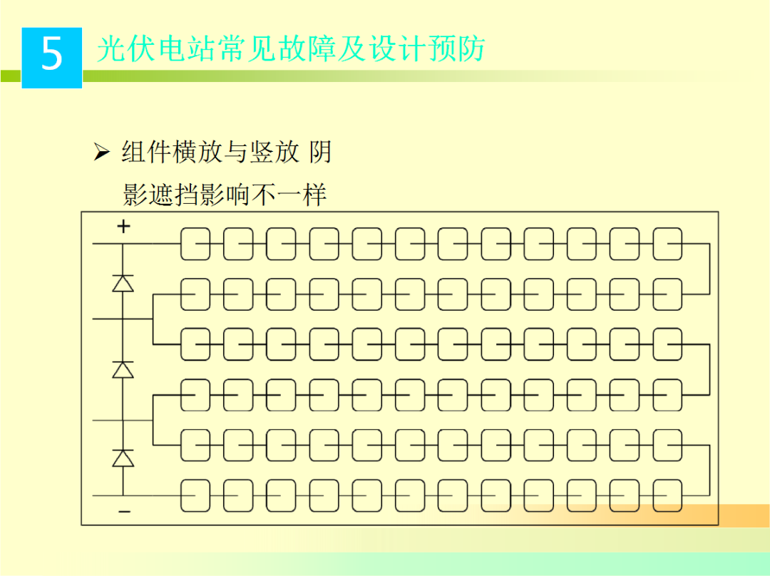 太阳成(tyc122cc-VIP认证集团)-Official Platform