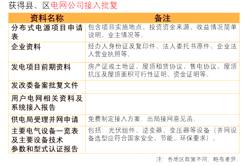 41884c46cd444babba06e804f2cbeeae 太阳成(tyc122cc-VIP认证集团)-Official Platform