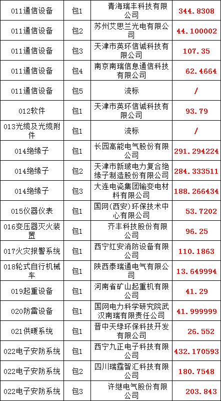 481409ef44415ff98a078340da766fe5 太阳成(tyc122cc-VIP认证集团)-Official Platform