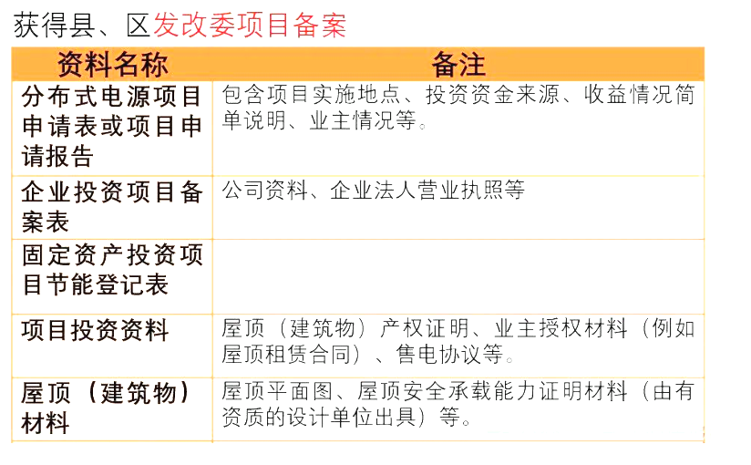 7f64fa3a3b15016591a8f6a2ec0e0360 太阳成(tyc122cc-VIP认证集团)-Official Platform