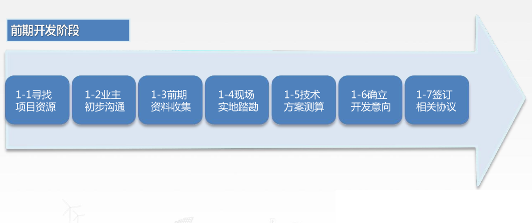 f698524a53b0a95ca78c3bf763769393 太阳成(tyc122cc-VIP认证集团)-Official Platform