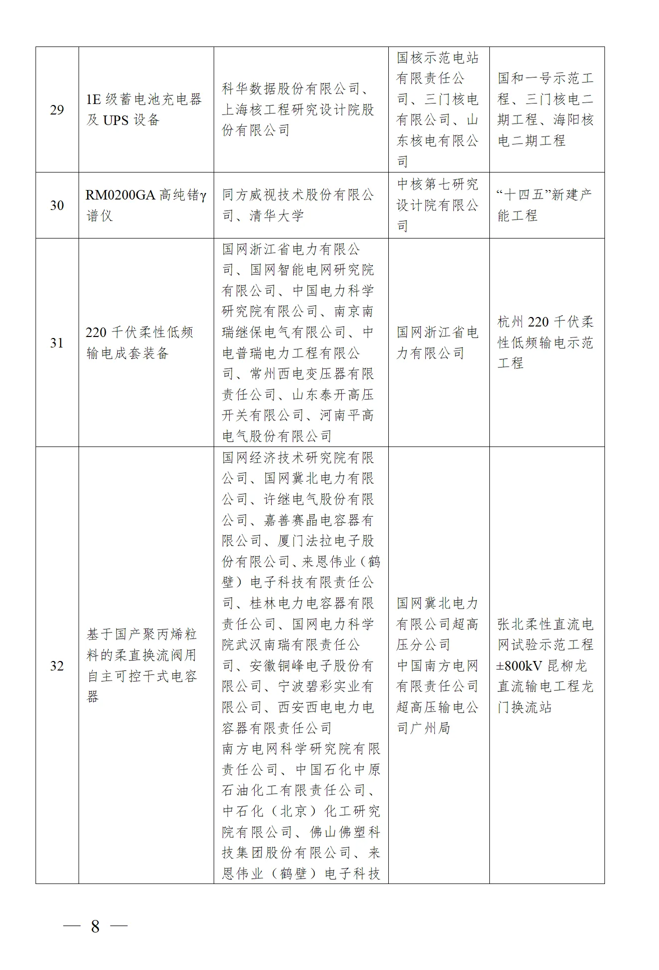 太阳成(tyc122cc-VIP认证集团)-Official Platform