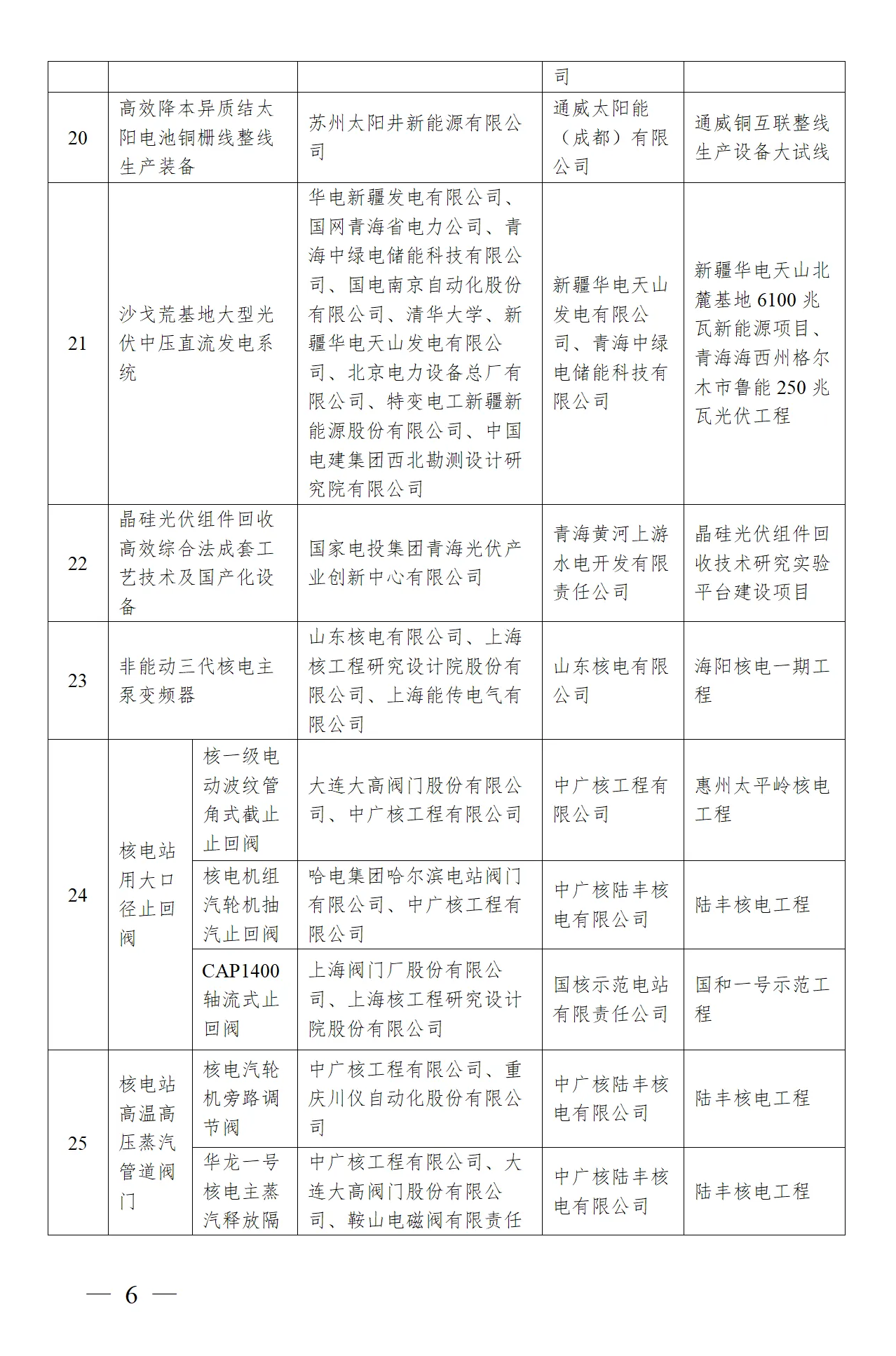 太阳成(tyc122cc-VIP认证集团)-Official Platform