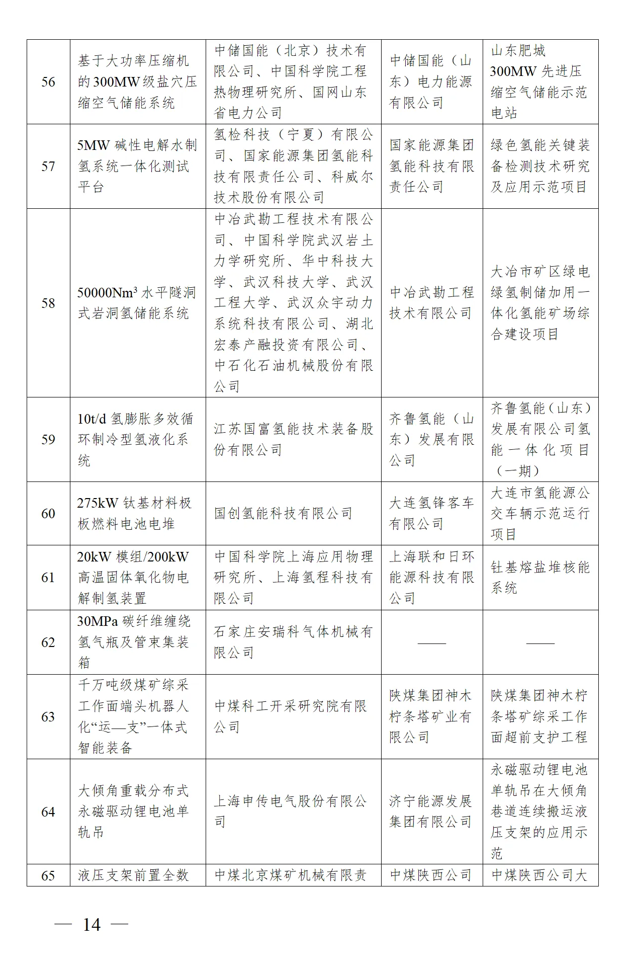 太阳成(tyc122cc-VIP认证集团)-Official Platform